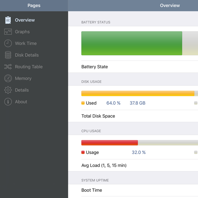 System Status App - Native iPad user interface
