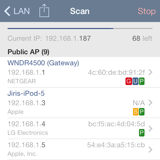 Network Analyzer App - Wifi LAN scanner